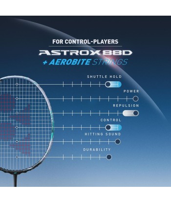 Yonex Astrox 88 Play (Silver/Black) Pre-Strung 2024 Venez découvrir notre 