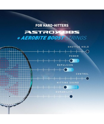 Yonex Astrox 88 S Tour (Silver/Black) 2024 Comment ça marche