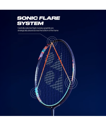 Yonex Nanoflare 700 Play (Midnight Purple) 2024 soldes