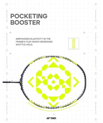 Yonex ArcSaber 7 Play (Gray/Yellow) - PreStrung de France