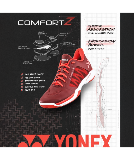 Yonex Power Cushion Comfort Z3 Women's Shoe White une grave pollution 