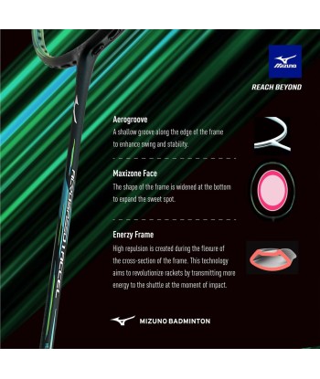 Mizuno Acrospeed 1 Accel (Dark Blue/Green) votre