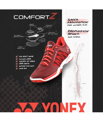 Yonex Power Cushion Comfort Z3 (Black/Mint) Women's Court Shoe 2024 en stock